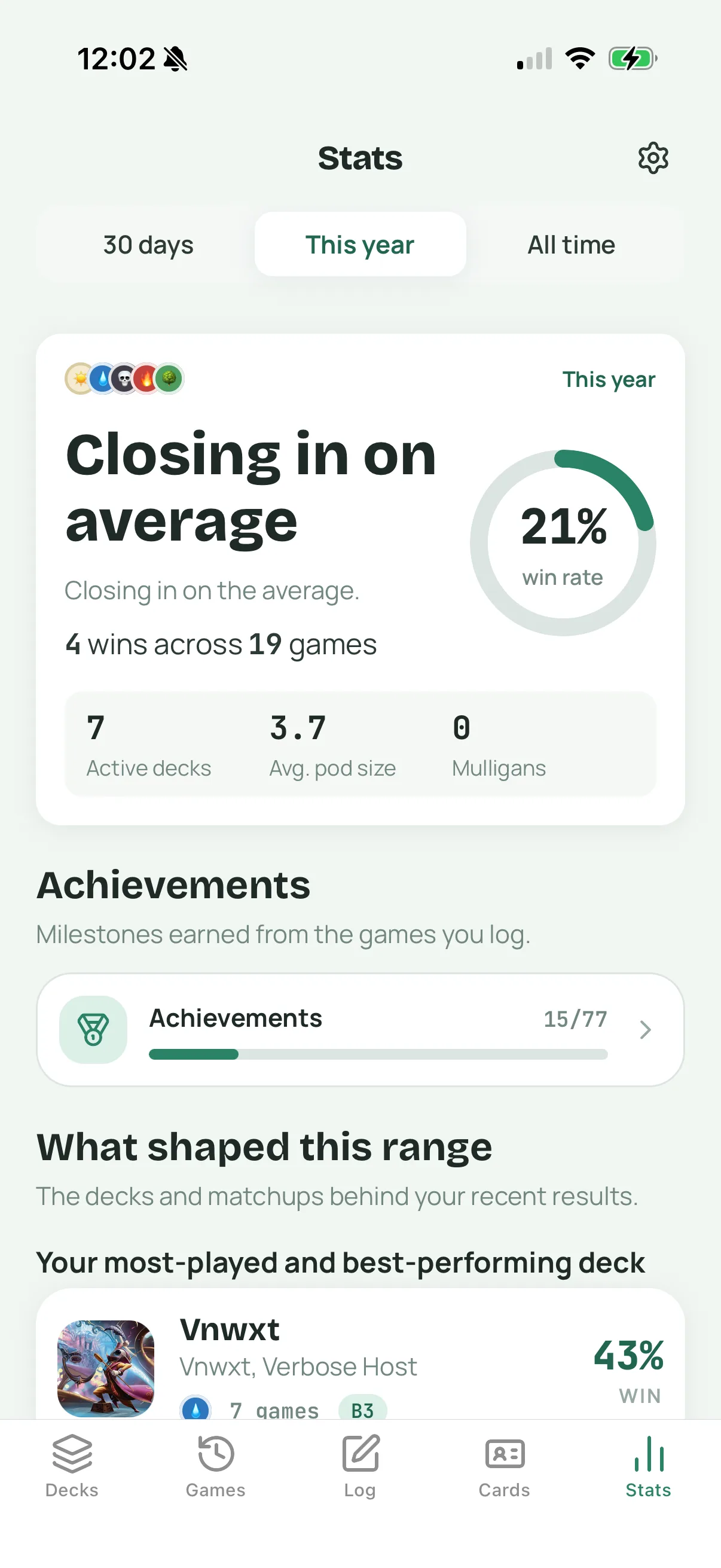 WUBRG statistics screen showing Commander game and deck performance